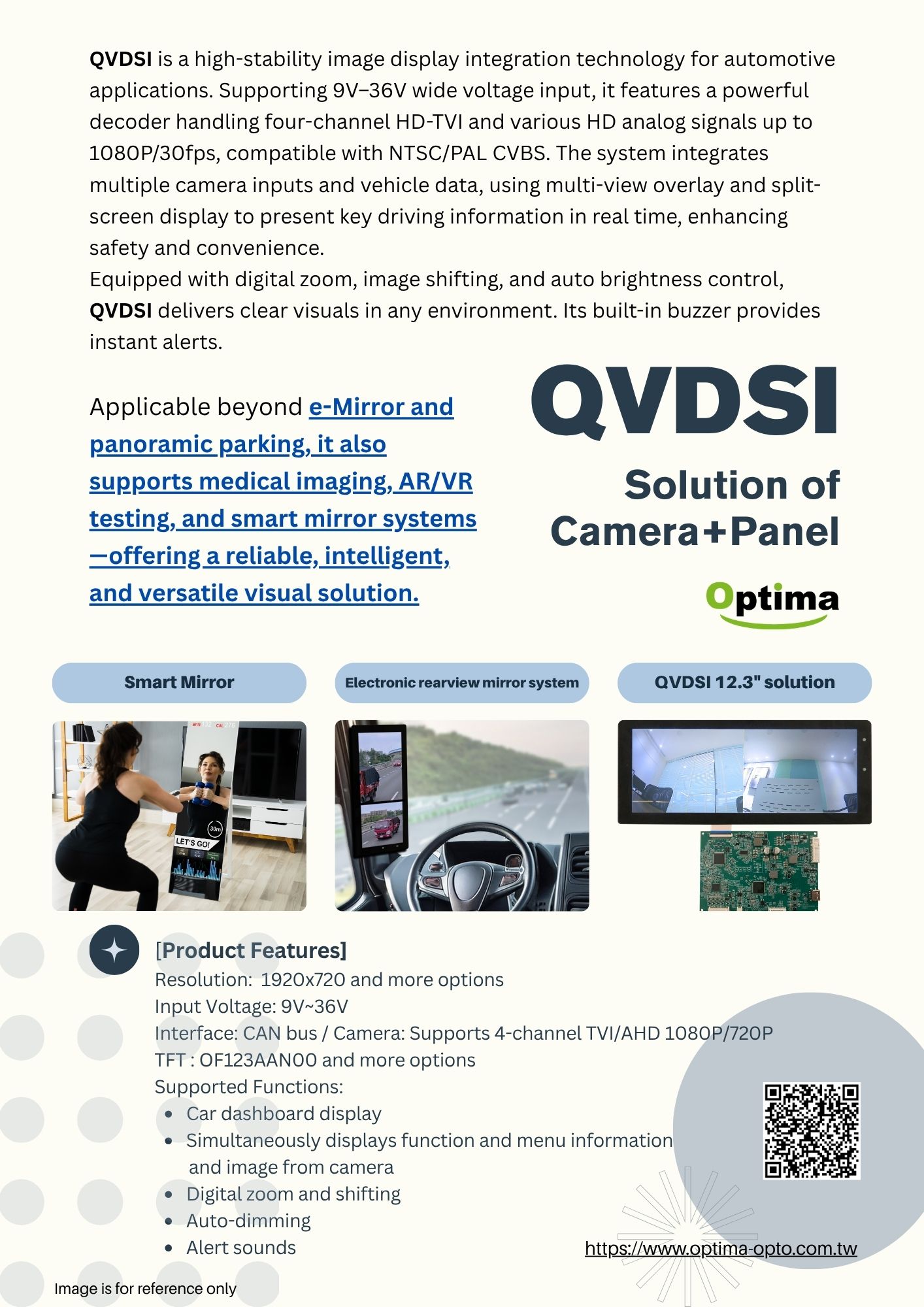 QVDSI- Solution of Camera+Panel,Intelligent Display Solutions